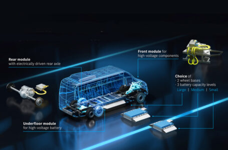 Accelerata green per Mercedes-Benz Vans: la casa automobilistica lancia la nuova piattaforma per i commerciali elettrici 