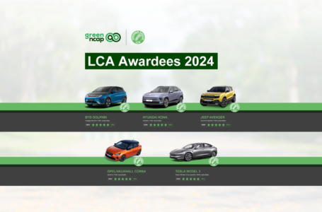 Green NCAP: i risultati dell’ultima serie di test del 2025